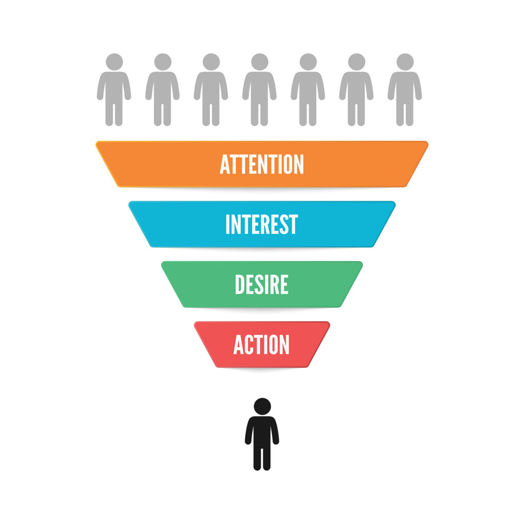 lead generation strategies for insurance agents - sales funnel